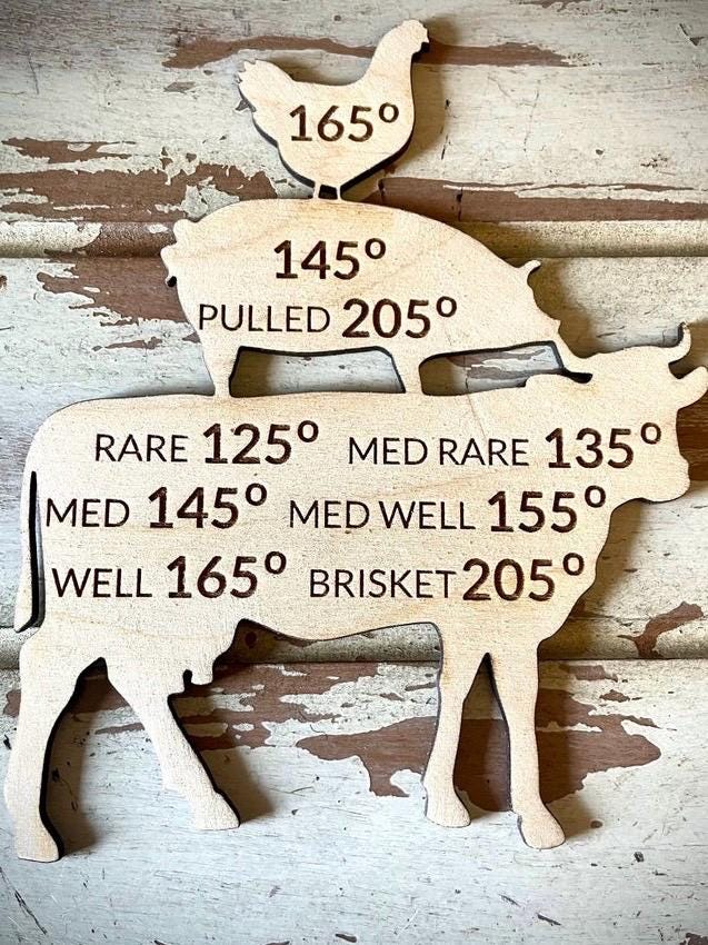 Meat Temperature Chart Wood Magnet | Poultry, Pork & Beef | BBQ & Grilling Gift