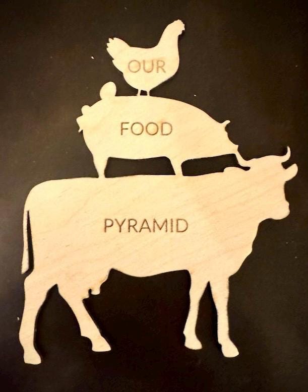Carnivore Zero Carb Diet Food Pyramid Wood Magnet | Eggs, Poultry, Pork & Beef | BBQ Gift