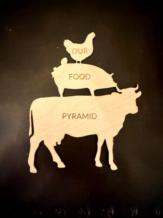 Carnivore Zero Carb Diet Food Pyramid Wood Magnet | Eggs, Poultry, Pork & Beef | BBQ Gift